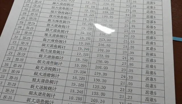 信息准确：供求发布平台选型与使用建议